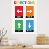 指導教室教育ポスター ポスター (キッチン)