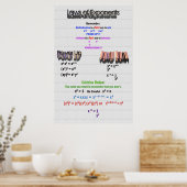 指数ポスターの法則 ポスター (キッチン)