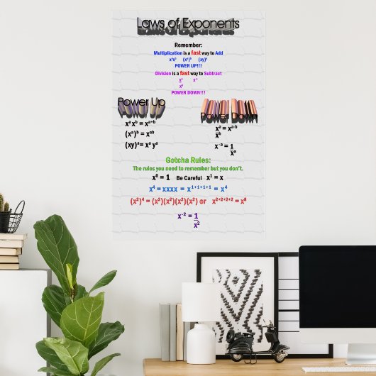 指数ポスターの法則 ポスター (ホームオフィス)