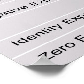 指数ポスターの法則 ポスター (角)