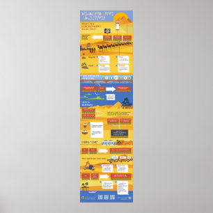 指示形容詞 ポスター