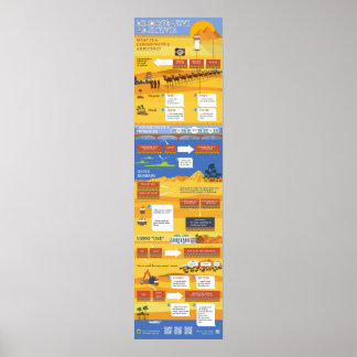 指示形容詞 ポスター