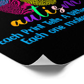 指紋自閉症シャツ ポスター (角)