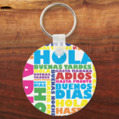 挨拶スペインの キーホルダー (正面)