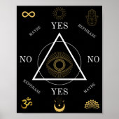 振り子ガイド図 ポスター (正面)