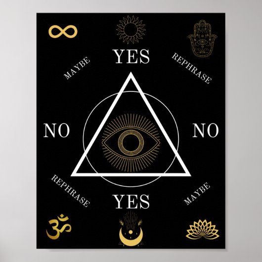 振り子ガイド図 ポスター (正面)