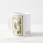振動の鳥15のoz。 コーヒー・マグ コーヒーマグカップ (正面左)