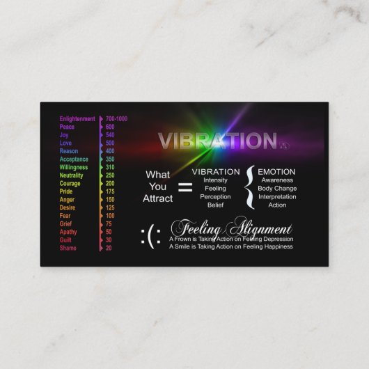 振動 – 21日間の分析観点チャレンジカード 名刺 (裏面)