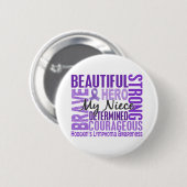 捧げ物の正方形の姪のHodgkinsのリンパ腫 缶バッジ (正面&裏面)