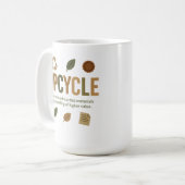 捨てられた材料を再利用する コーヒーマグカップ (正面左)