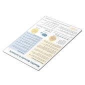 授乳中の乳腺炎遠くに-スペインの (S) ノートパッド (アングル)