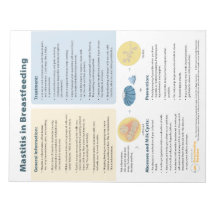 授乳中の乳腺炎遠くに（英語）