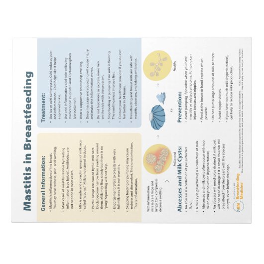 授乳中の乳腺炎遠くに（英語） ノートパッド (正面)