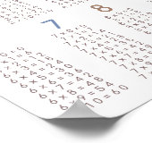 掛け算ポスター ポスター (角)