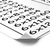 掛け算表ポスター紙（マット） ポスター (角)