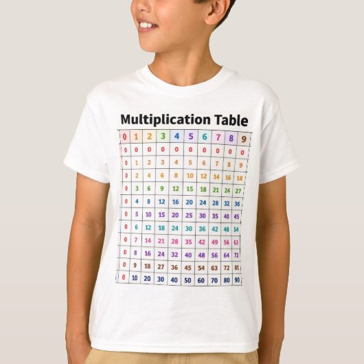 掛け算表 Tシャツ (正面)