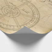 接線上の機械円図 ラッピングペーパー (角)