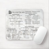 控除のマウスパッド マウスパッド (マウス)