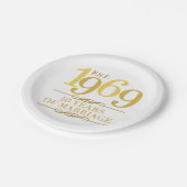 推定1969年50結婚周年 ペーパープレート (アングル)