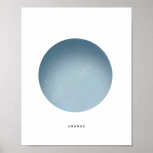 描かれた惑星ウラヌスのアートプリント ポスター