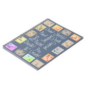 描画、スケ絵を描ッチ、およびアンティークの勉強 ノートブック (左側)