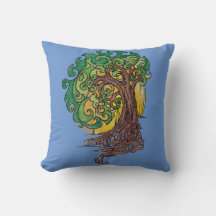 揺れファンシーる