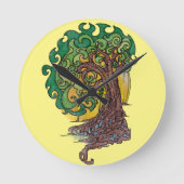 揺れファンシーる ラウンド壁時計 (正面)