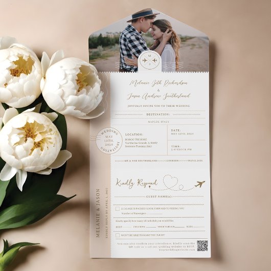 搭乗パスポートチケット旅行先テーマ オールインワン招待状