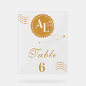 搭乗パス宇宙結婚の目的地 アクリルサイン (正面)