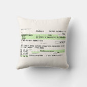 搭乗券 – レトロ クッション (裏面)