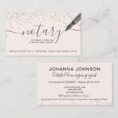 携帯公証融資銀行紙吹雪タイポグラフィ 名刺 (正面/裏面)