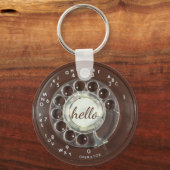 携帯電話の外観 キーホルダー (正面)