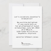 携帯電話の招待状 招待状 (裏面)