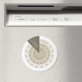 摂氏から華氏への料理変換チャートTan マグネット (インサイチュ (食洗機))