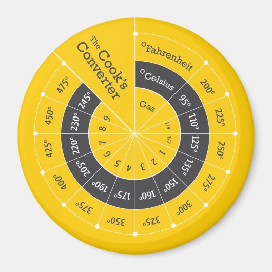 摂氏から華氏への料理換算表 マグネット (正面)