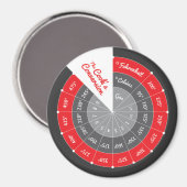 摂氏から華氏への料理換算表 マグネット (正面/裏面)