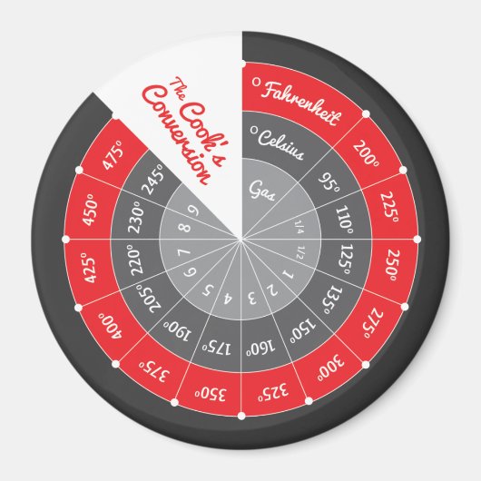 摂氏から華氏への料理換算表 マグネット (正面)
