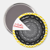 摂氏から華氏への温度変換グラフ マグネット (正面/裏面)