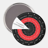 摂氏から華氏への温度変換グラフ マグネット (正面/裏面)