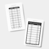 摂氏/華氏/キログラム(kg)/ポンド（ポンド） バッジ (表裏)