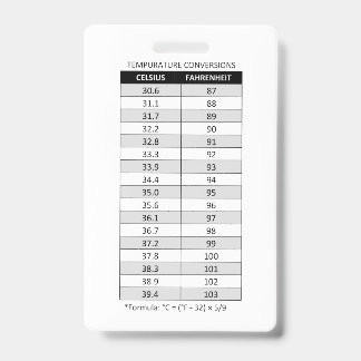 摂氏/華氏/キログラム(kg)/ポンド（ポンド） バッジ