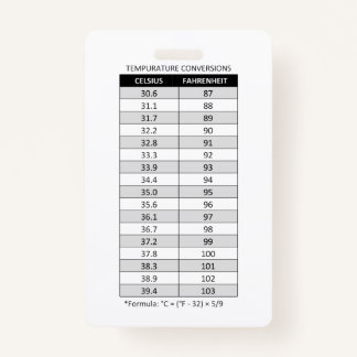 摂氏/華氏/キログラム(kg)/ポンド（ポンド） バッジ