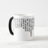 摩訶般若波羅蜜多心経 モーフィングマグカップ (正面左)