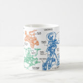 撮映カメラ(色) コーヒーマグカップ (中央)