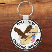 操作の永続的な自由度2キーチェーン キーホルダー (正面)