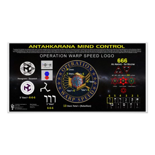 操作ワープ速度 ポスター (正面)