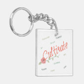 操業で耕して下さい! キーホルダー (正面左)