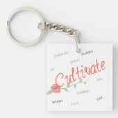 操業で耕して下さい! キーホルダー (正面)