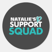 支パーソナライズされた援者の卵巣がん認識度