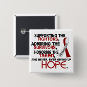 支持の賞賛3.2ヘッド首の蟹座に名誉を与えます 缶バッジ (正面&裏面)